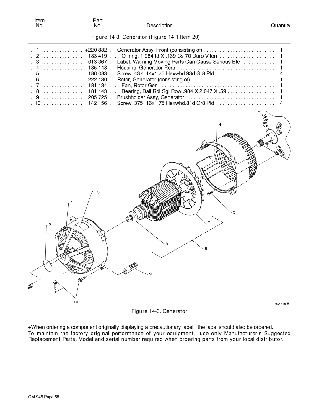 Hobart Welding Products OM-945 194 047U manual Generator -1Item 