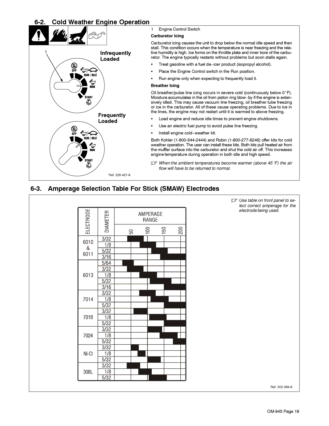 Hobart Welding Products OM-945 Cold Weather Engine Operation, Amperage Selection Table For Stick Smaw Electrodes, Loaded 