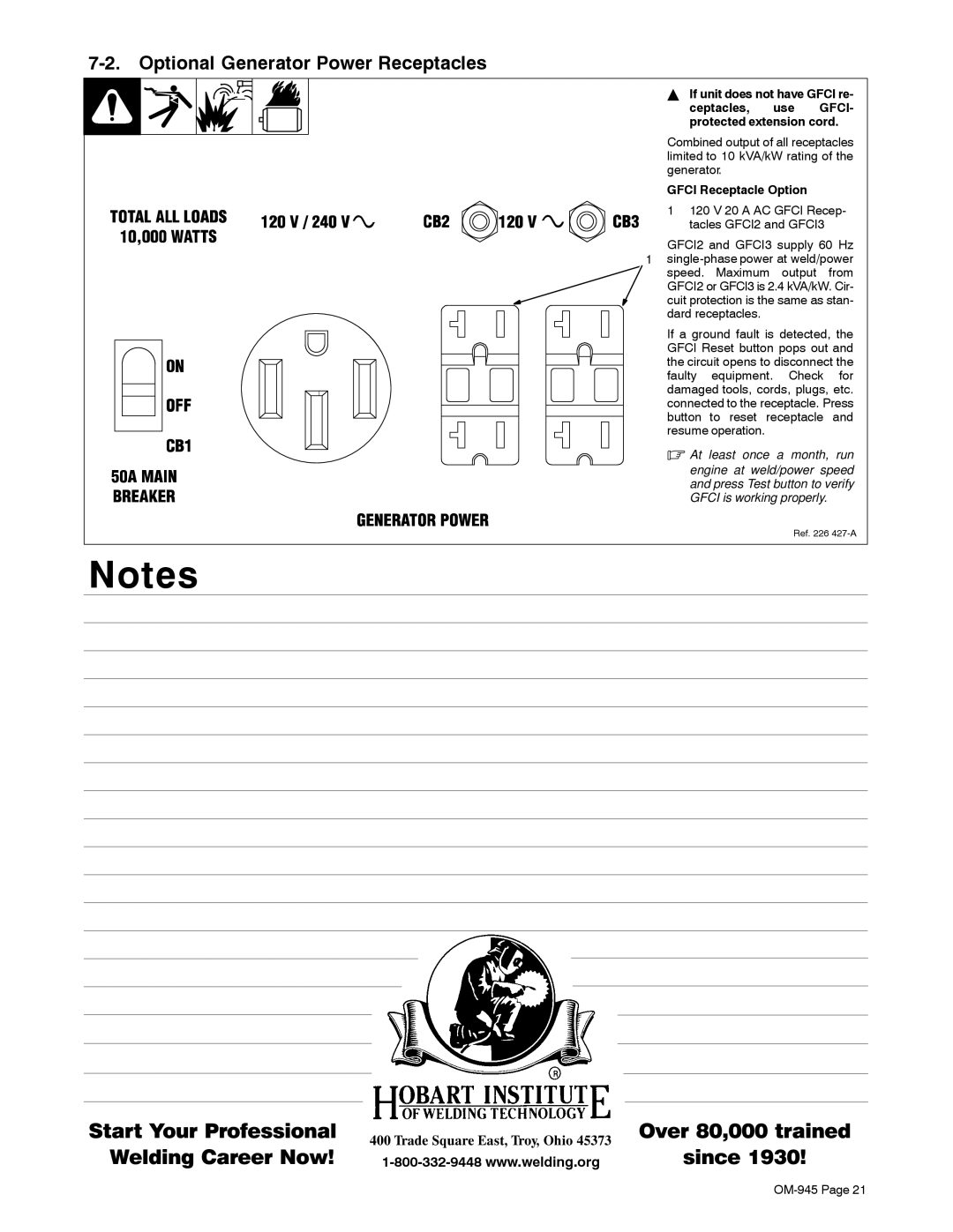 Hobart Welding Products OM-945 manual Optional Generator Power Receptacles, Gfci Receptacle Option 