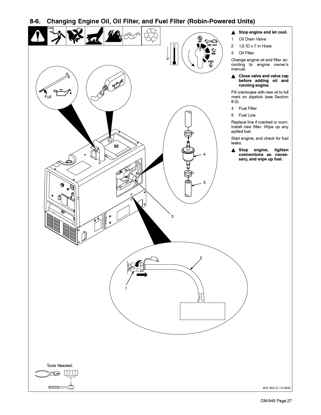 Hobart Welding Products OM-945 manual Full Tools Needed 