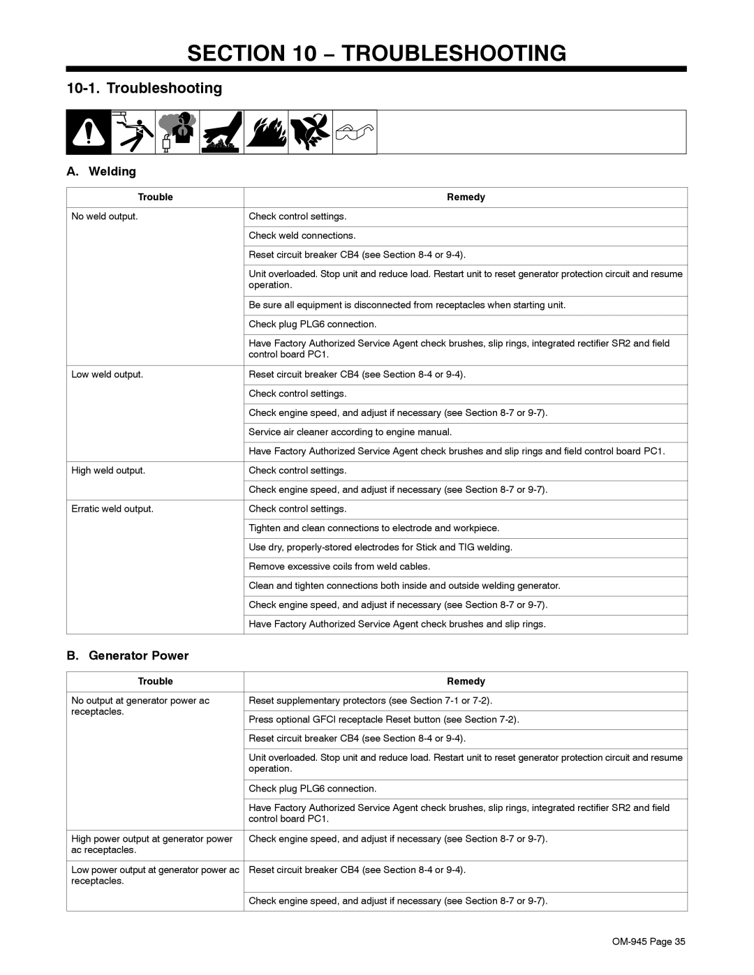 Hobart Welding Products OM-945 manual Troubleshooting, Welding, Generator Power, Trouble Remedy 