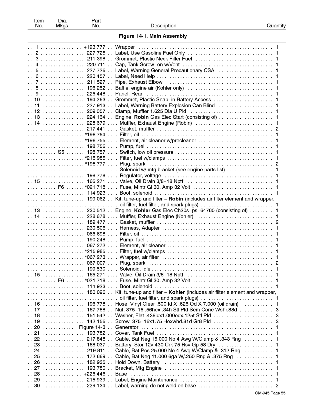 Hobart Welding Products OM-945 manual Main Assembly 