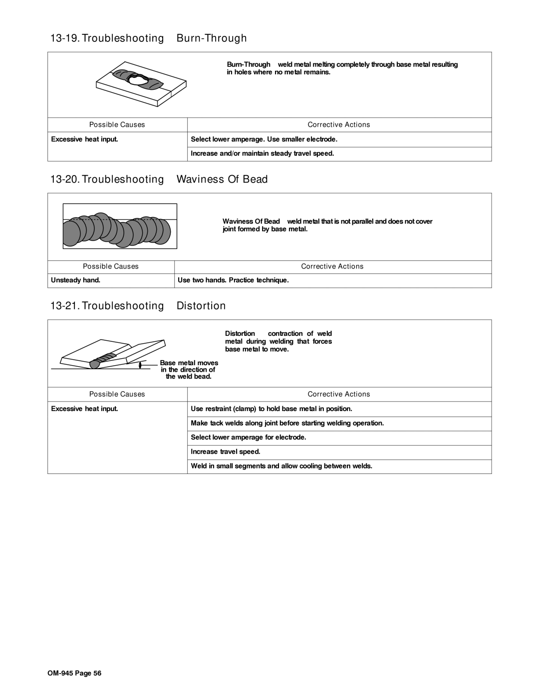 Hobart Welding Products OM-945 manual Troubleshooting − Burn-Through, Troubleshooting − Waviness Of Bead 