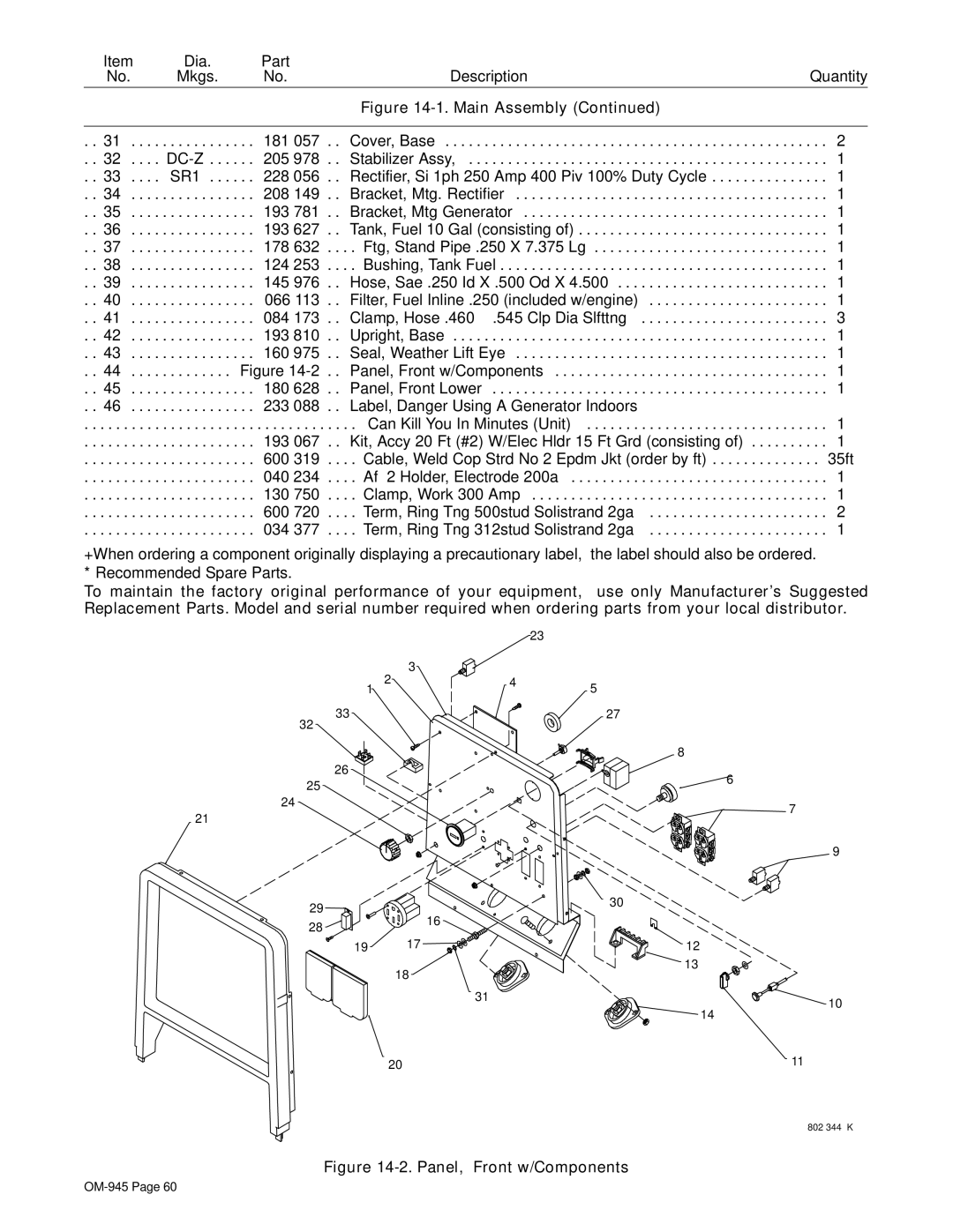 Hobart Welding Products OM-945 manual Panel, Front w/Components 