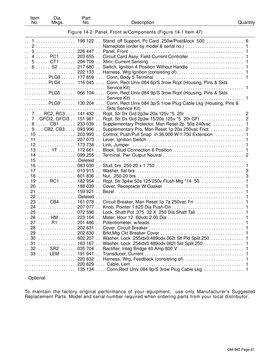 Hobart Welding Products OM-945 manual Panel, Front w/Components -1Item 