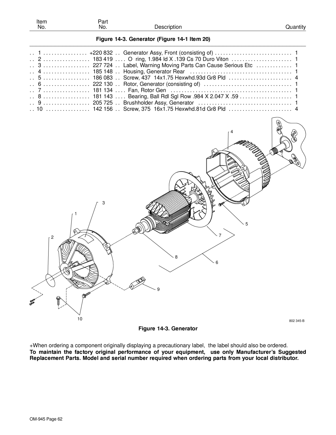 Hobart Welding Products OM-945 manual Generator -1Item 