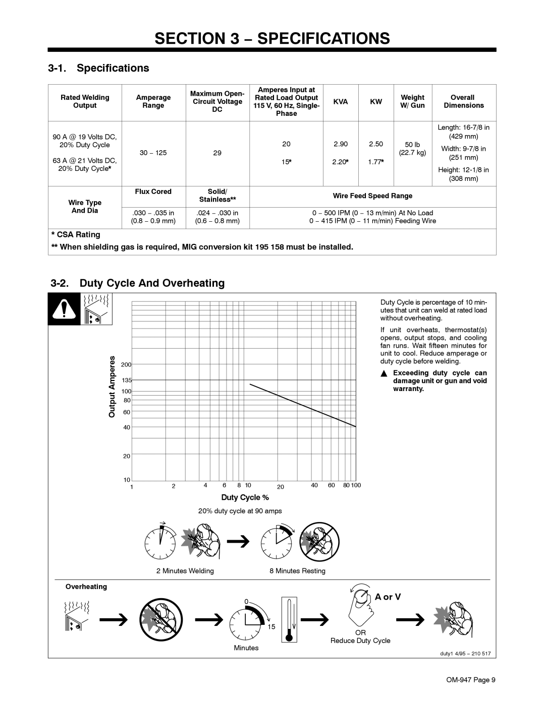 Hobart Welding Products OM-947 212 149D manual Specifications, Duty Cycle And Overheating 