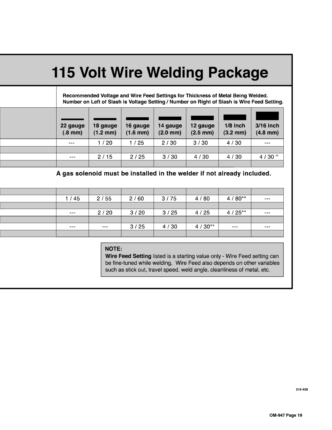 Hobart Welding Products OM-947 212 149D manual 210 