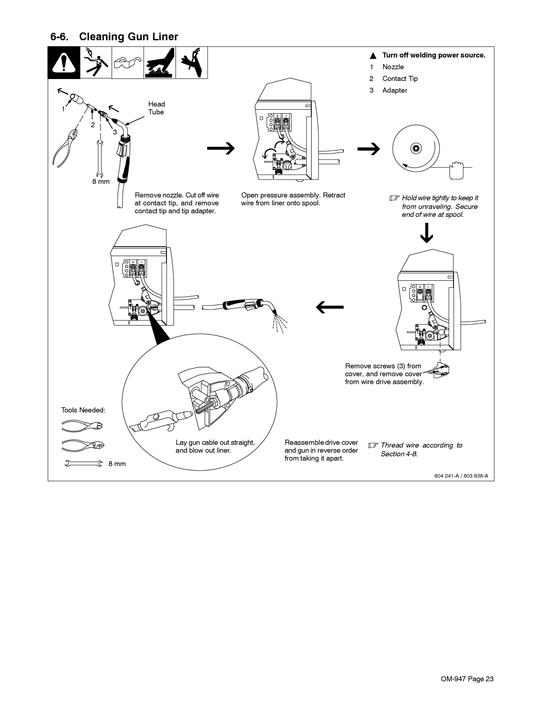 Hobart Welding Products OM-947 212 149D manual Cleaning Gun Liner 