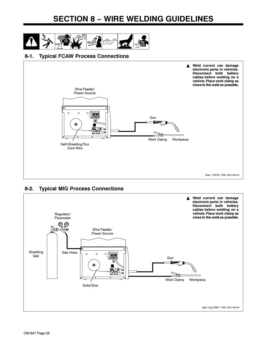 Hobart Welding Products OM-947 212 149D manual Wire Welding Guidelines, Typical Fcaw Process Connections 