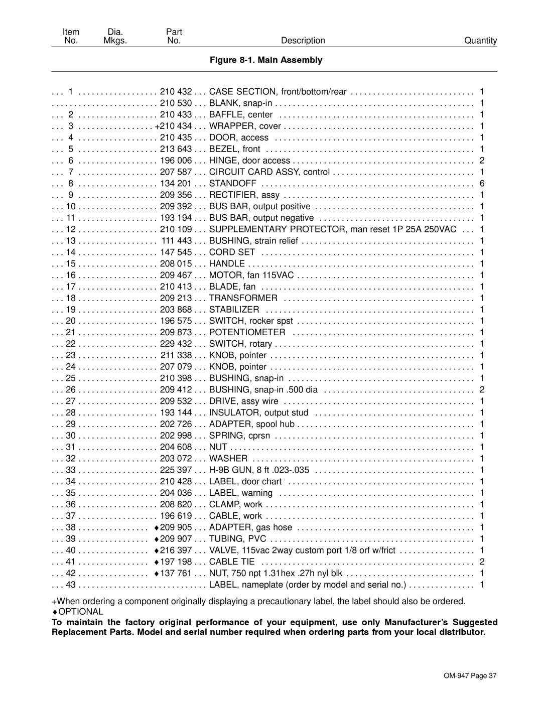 Hobart Welding Products OM-947 212 149D manual Optional 