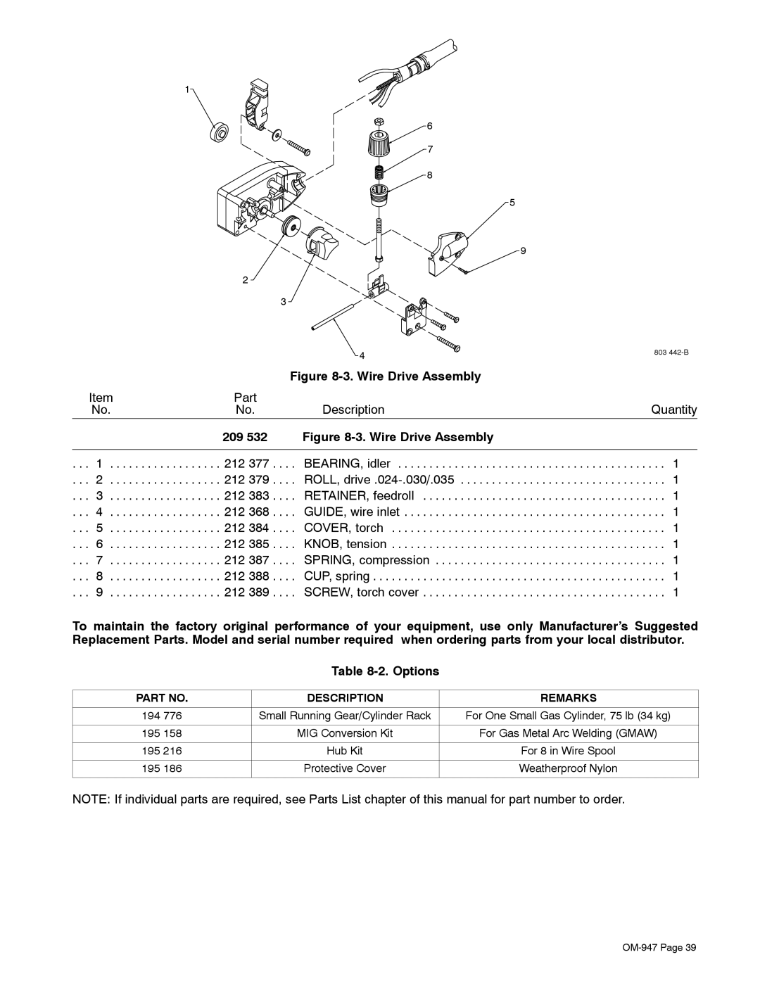 Hobart Welding Products OM-947 212 149D manual 209, Hub Kit For 8 in Wire Spool, Weatherproof Nylon 