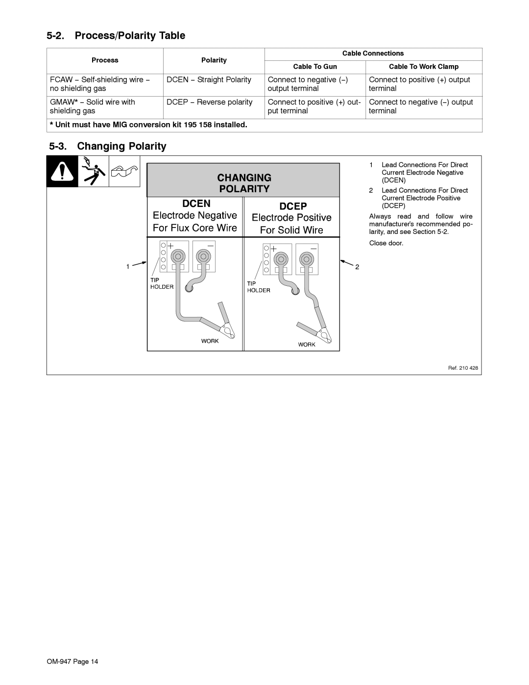 Hobart Welding Products OM-947 manual Process/Polarity Table, Changing Polarity 