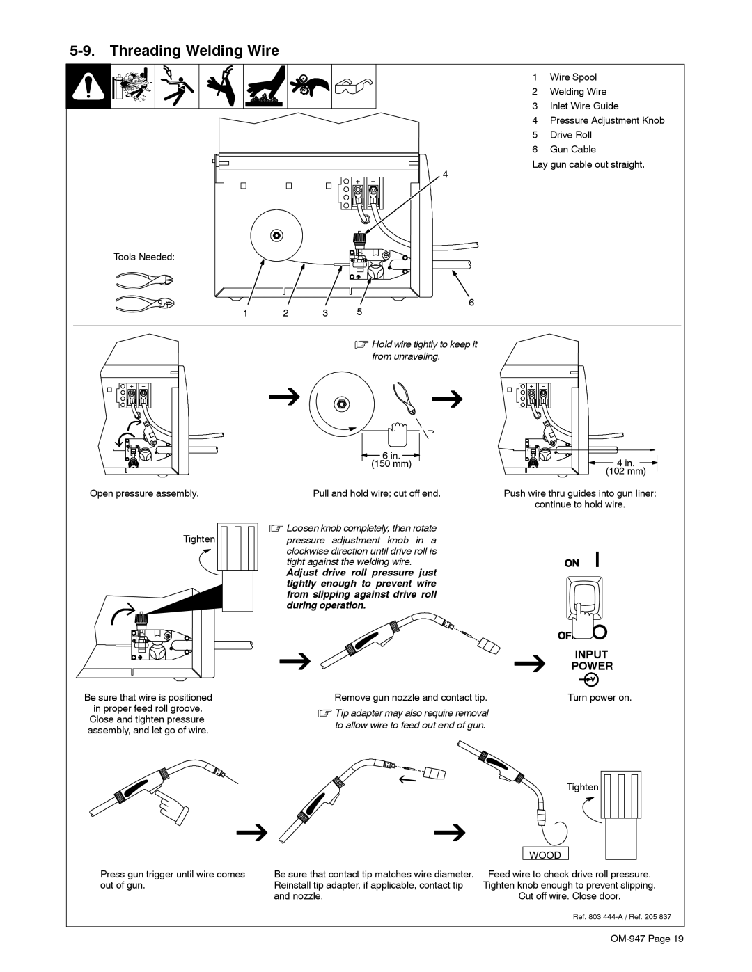 Hobart Welding Products OM-947 manual Threading Welding Wire 