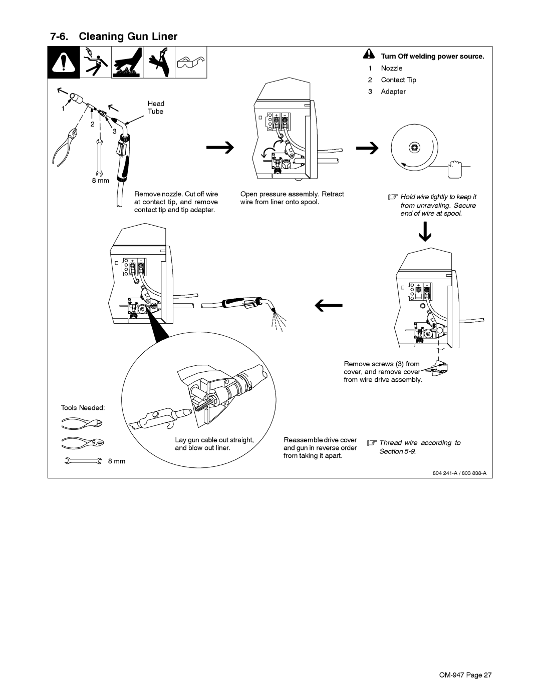 Hobart Welding Products OM-947 manual Cleaning Gun Liner 