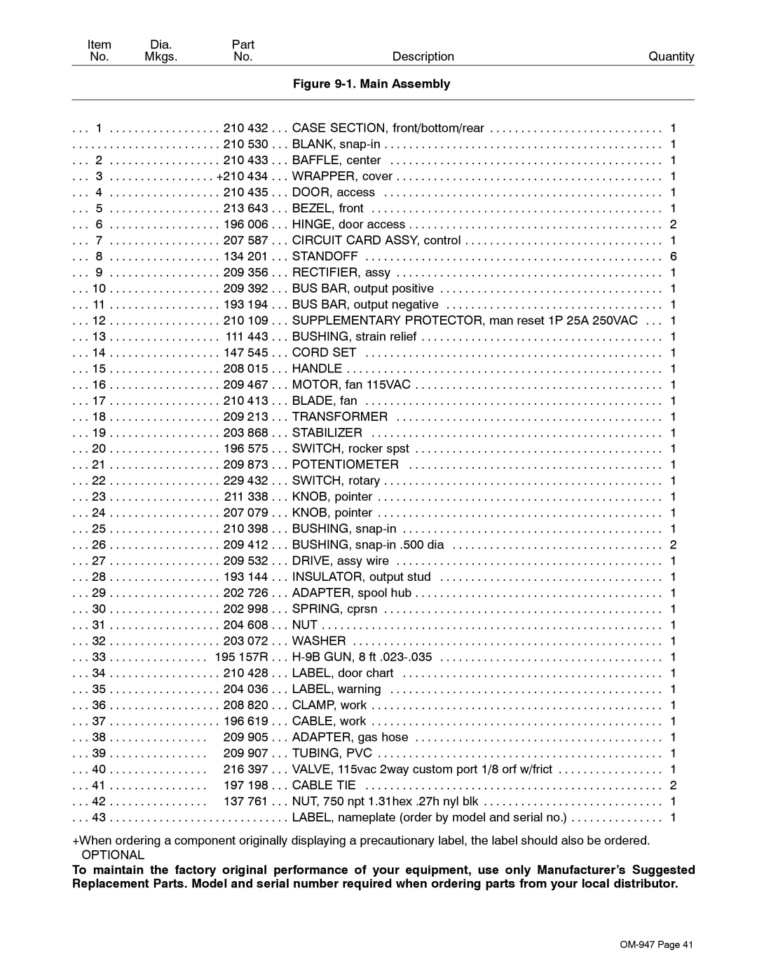 Hobart Welding Products OM-947 manual Optional 