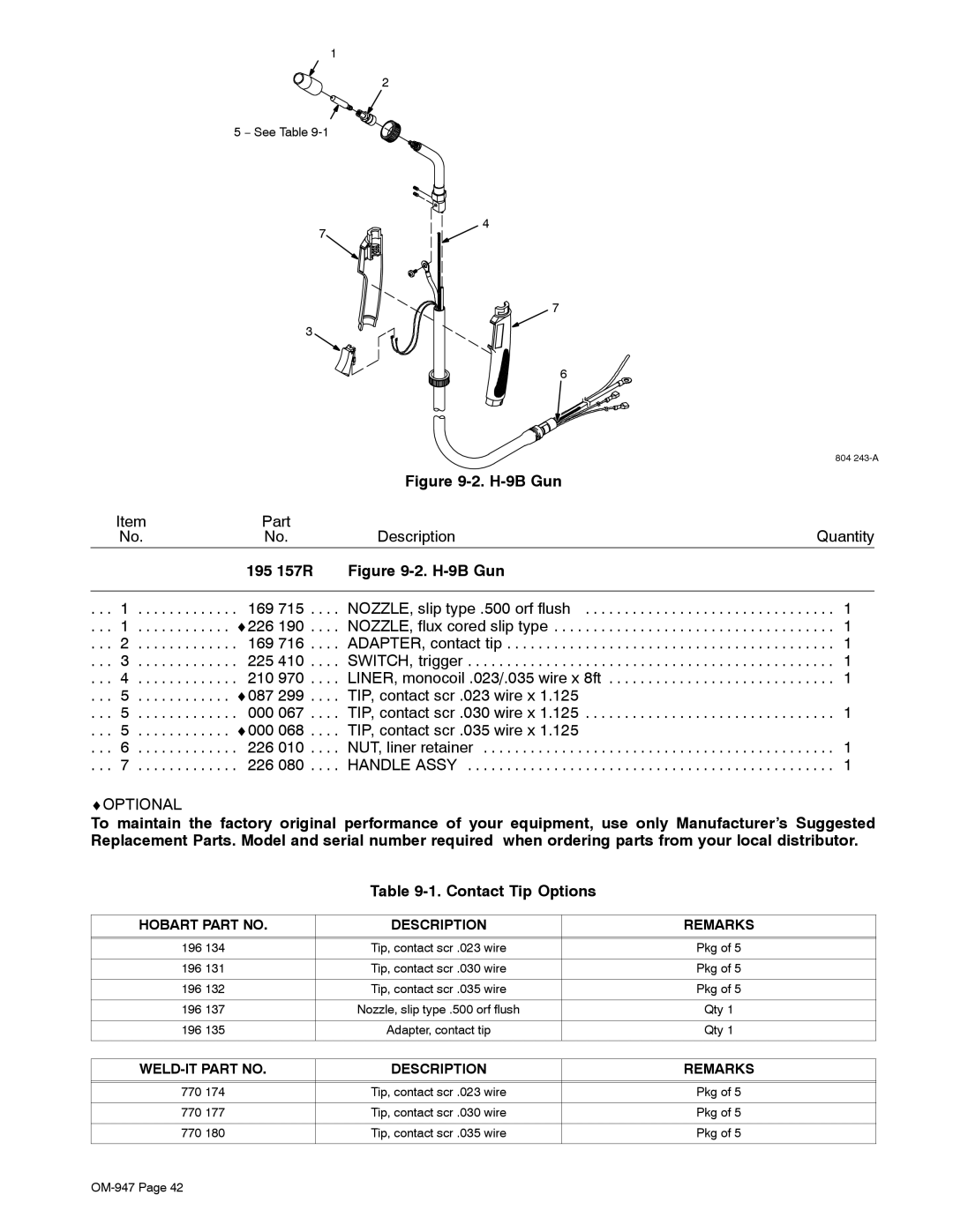 Hobart Welding Products OM-947 manual 195 157R, See Table, Pkg 