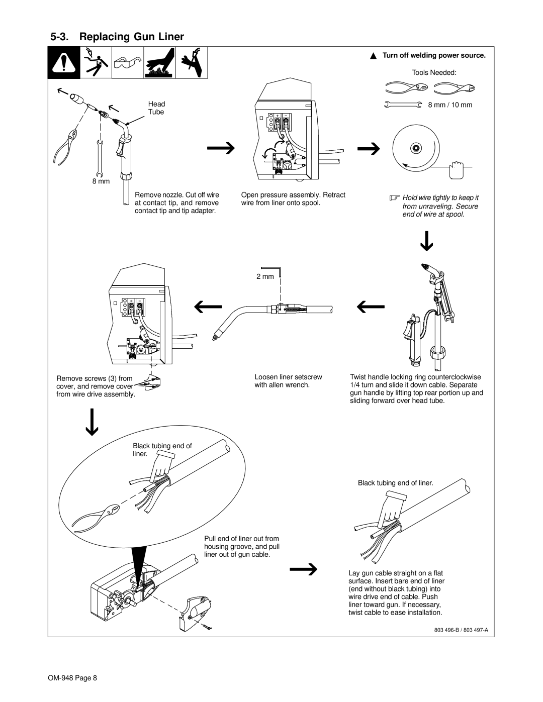 Hobart Welding Products OM-948 manual Replacing Gun Liner 