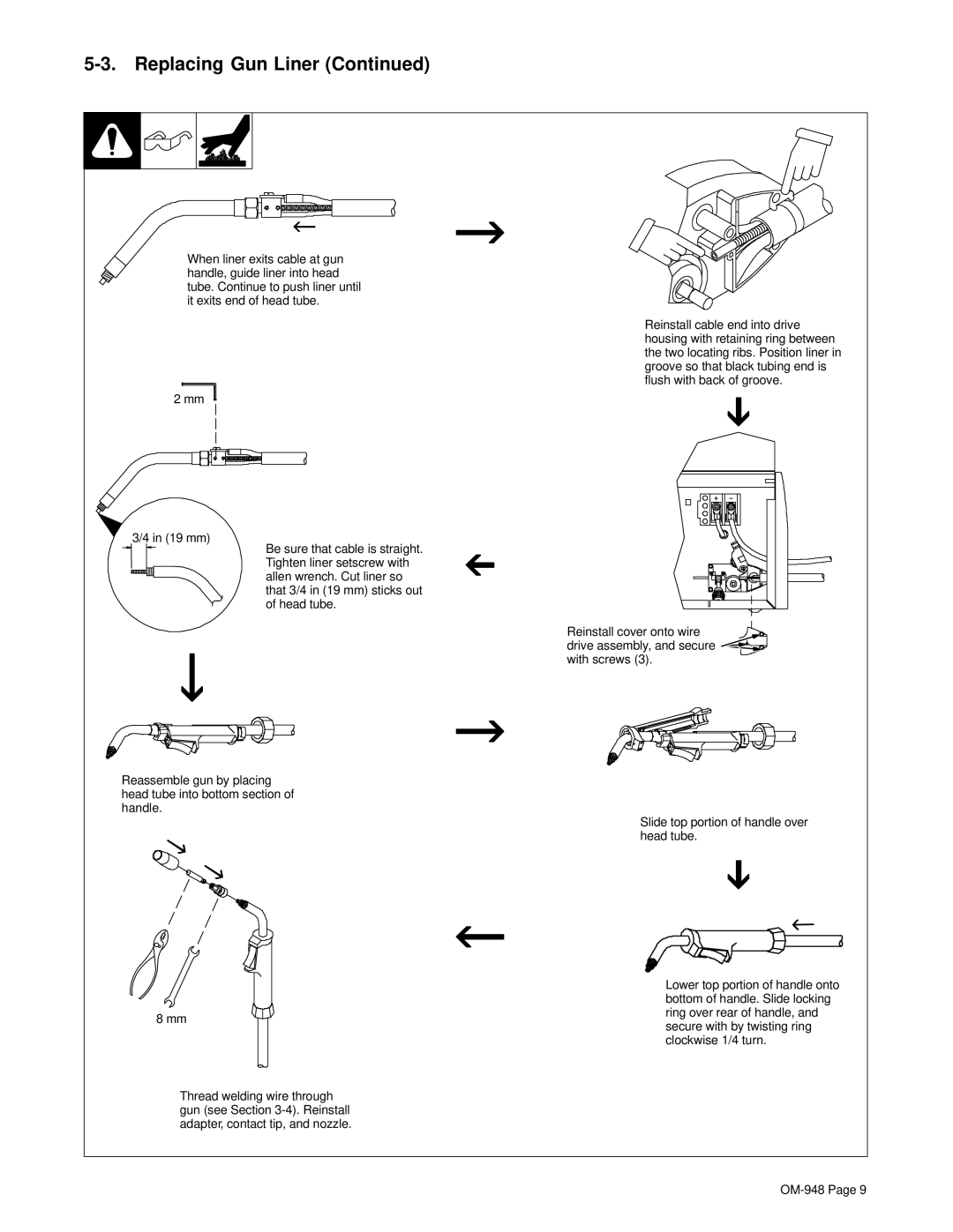 Hobart Welding Products OM-948 manual Replacing Gun Liner 