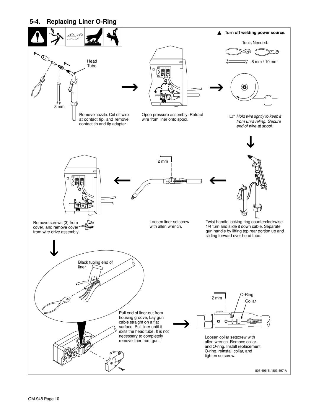 Hobart Welding Products OM-948 manual Replacing Liner O-Ring 