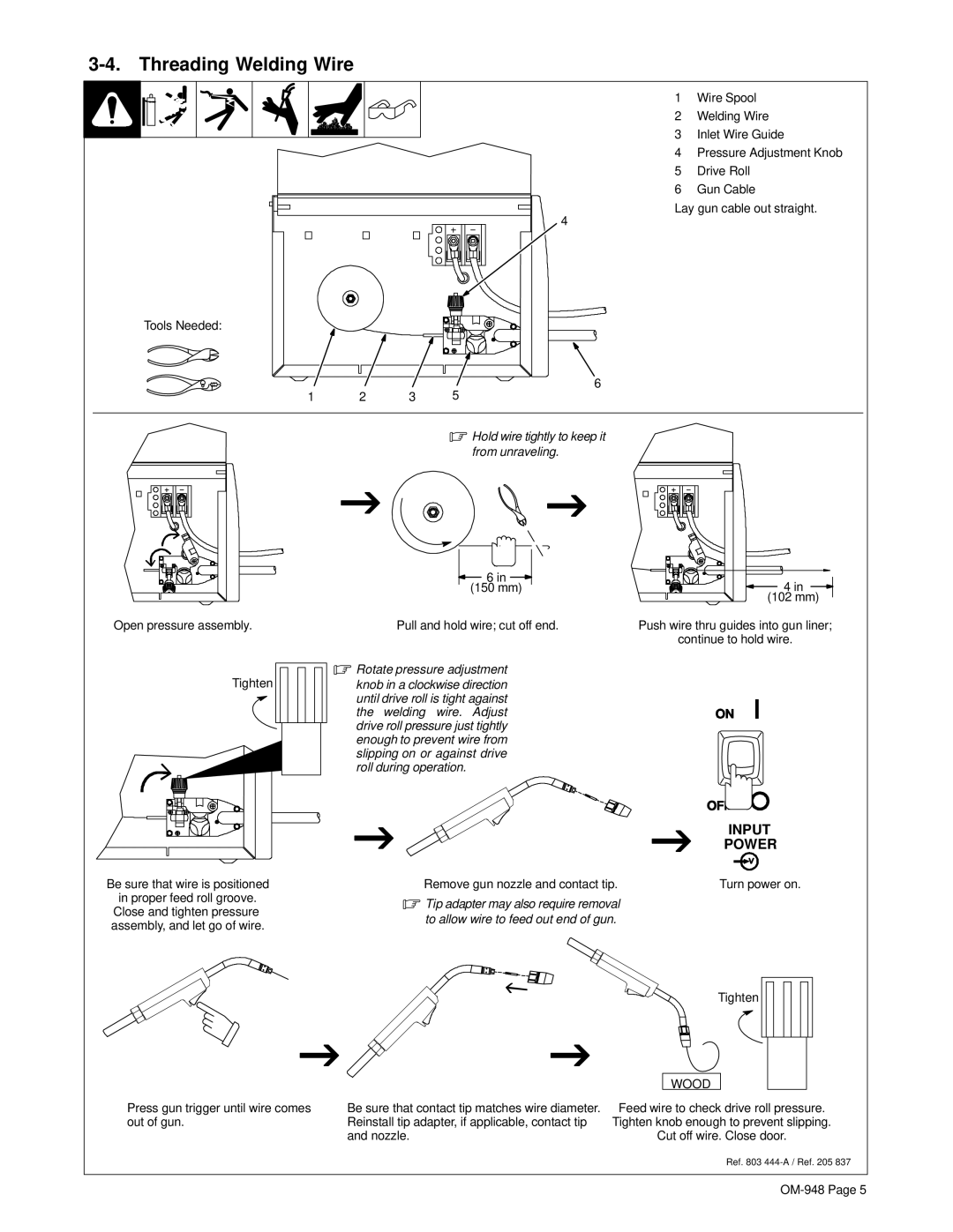 Hobart Welding Products OM-948 manual Threading Welding Wire, Hold wire tightly to keep it from unraveling 