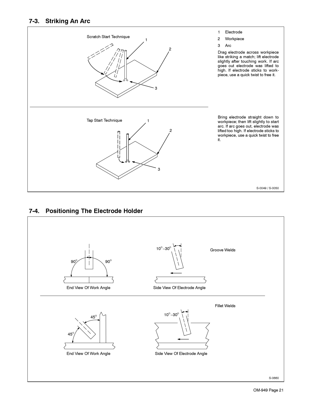 Hobart Welding Products OM-949 manual Striking An Arc, Positioning The Electrode Holder 