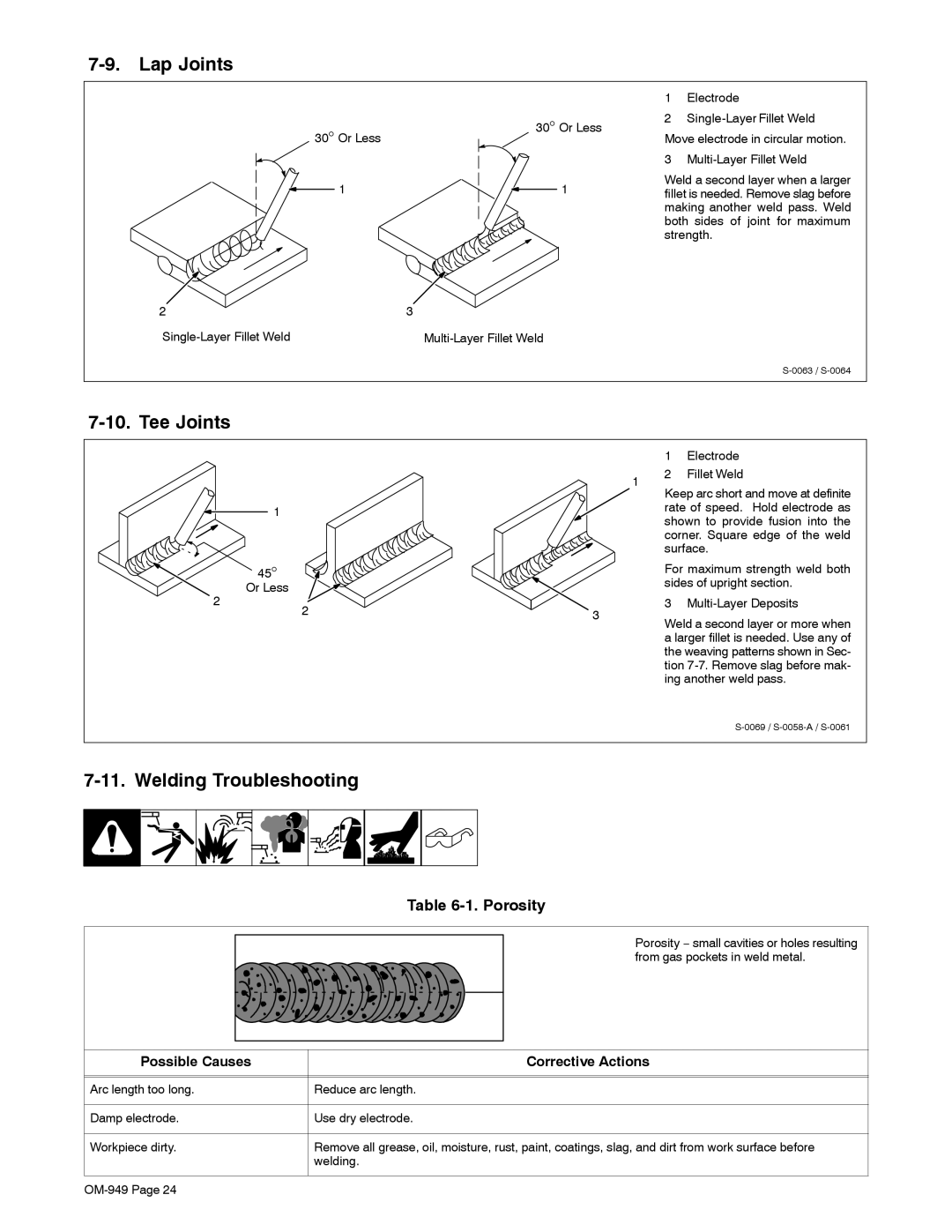 Hobart Welding Products OM-949 manual Lap Joints, Tee Joints, Welding Troubleshooting, Porosity 