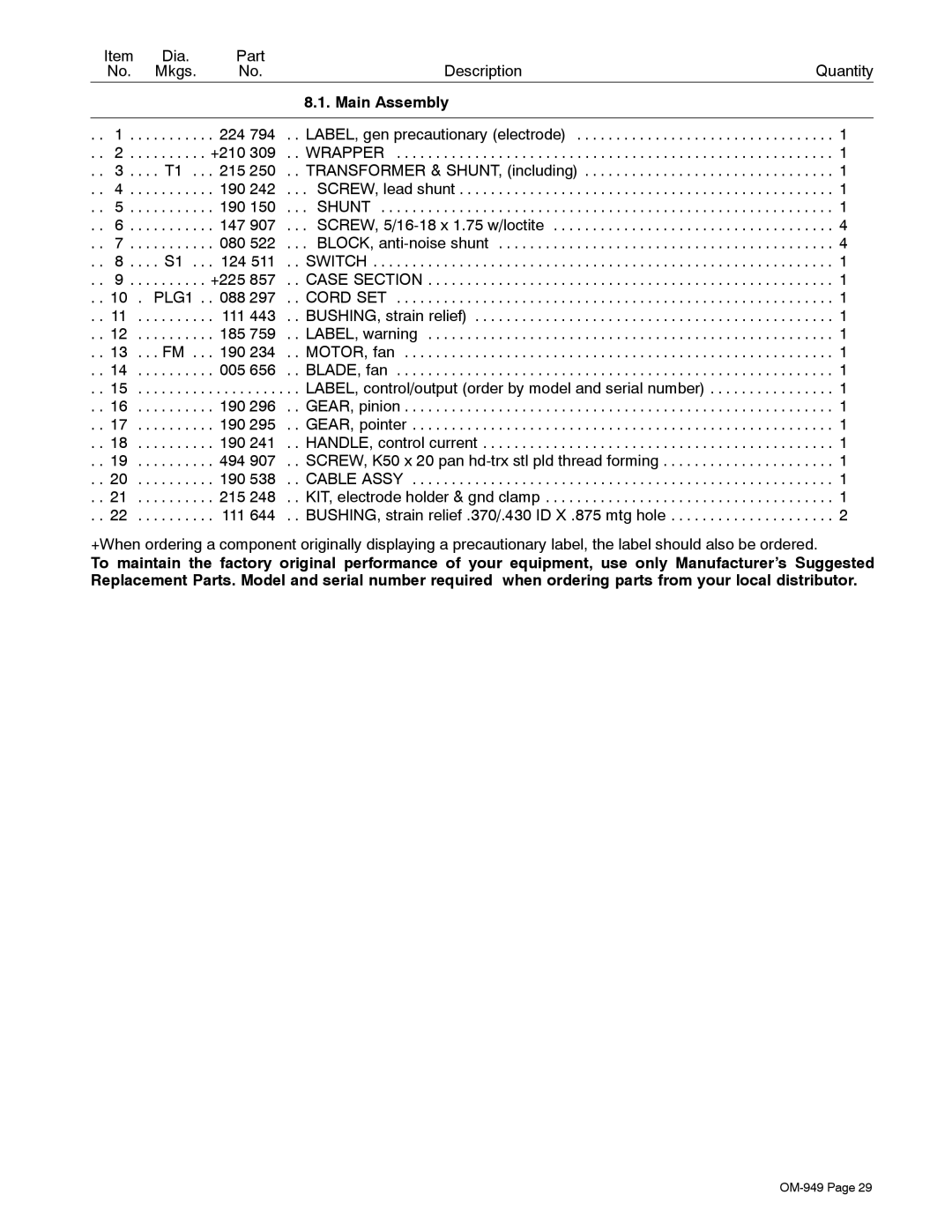 Hobart Welding Products OM-949 manual Dia Part Description Quantity 