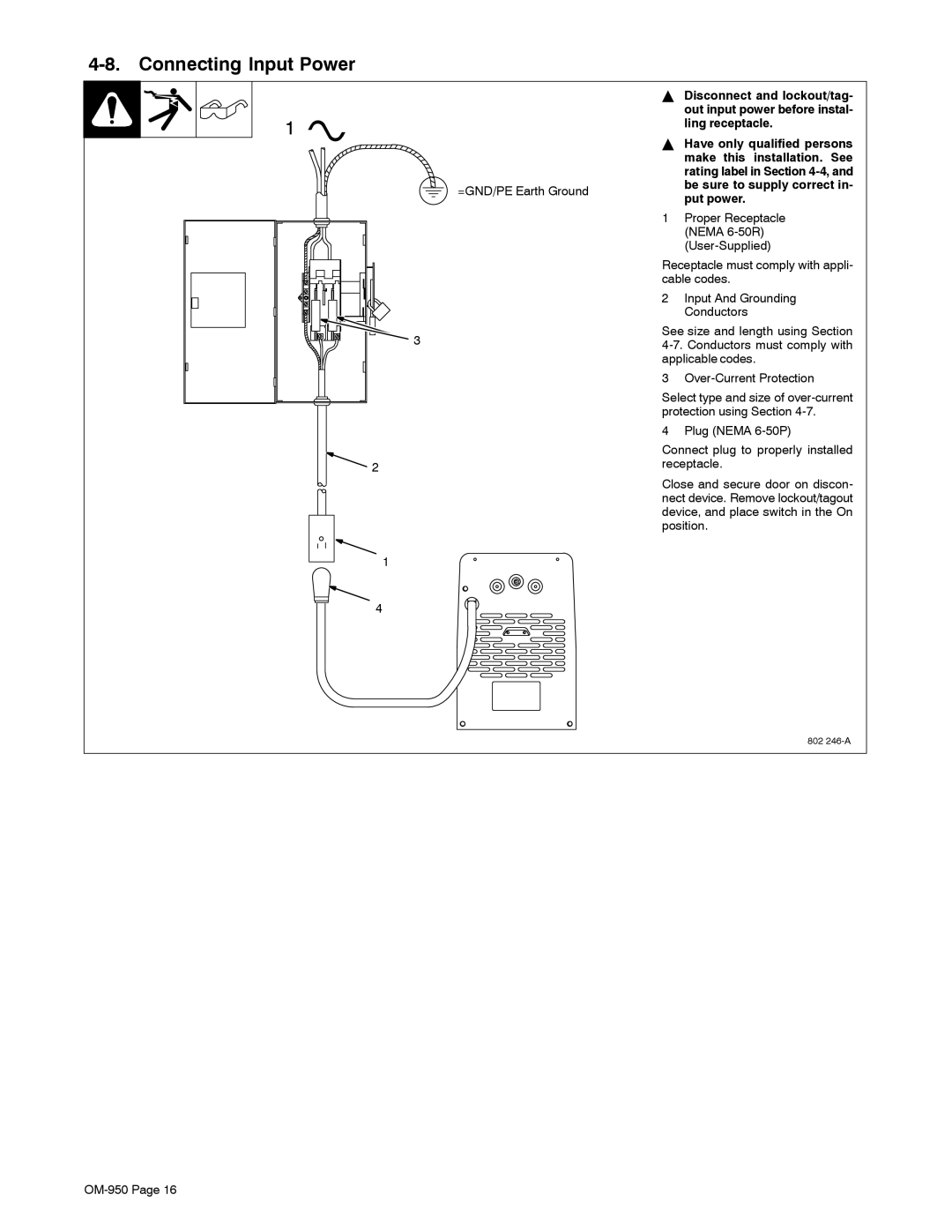 Hobart Welding Products OM-950 manual Connecting Input Power, Disconnect and lockout/tag, Out input power before instal 