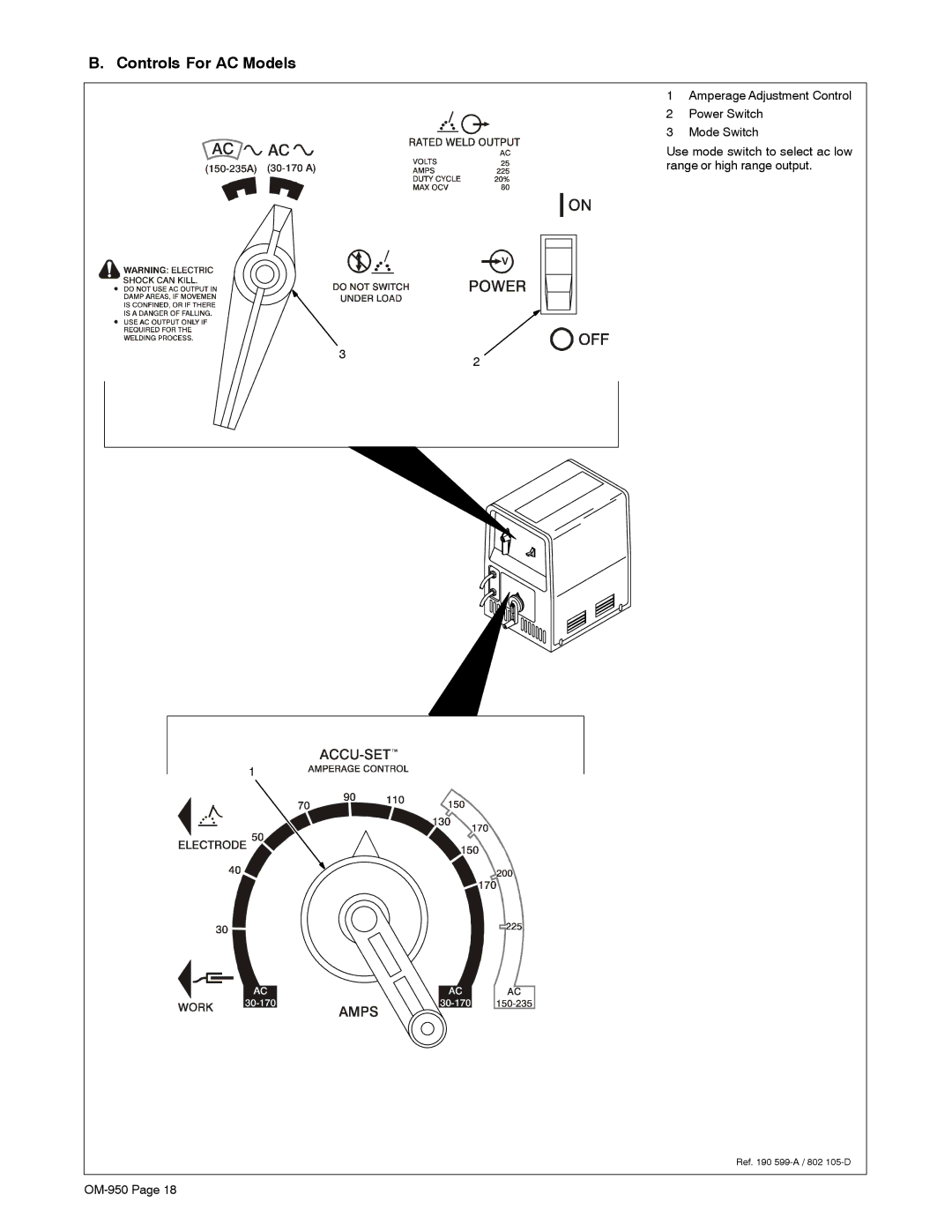 Hobart Welding Products OM-950 manual Controls For AC Models 