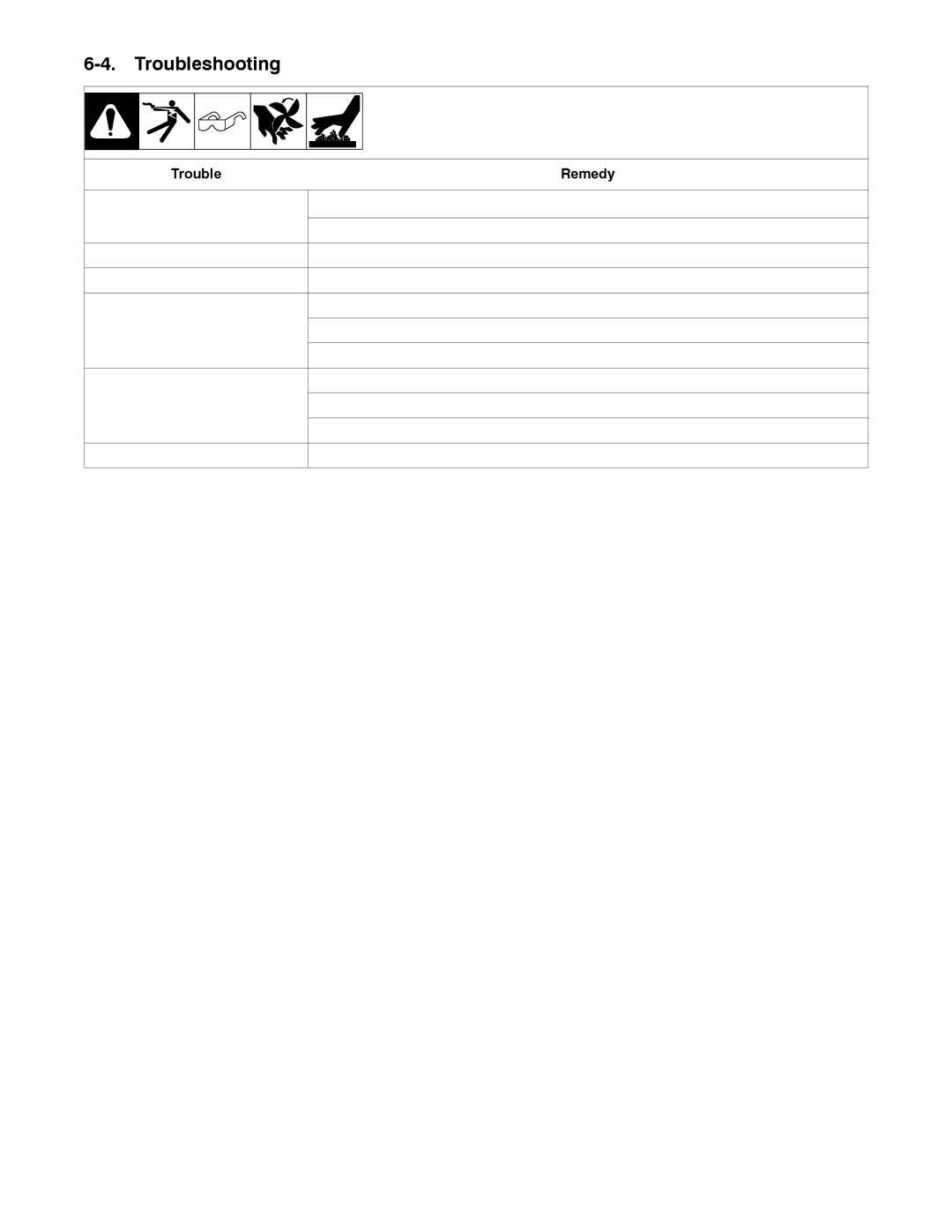 Hobart Welding Products OM-950 manual Troubleshooting, Trouble Remedy 