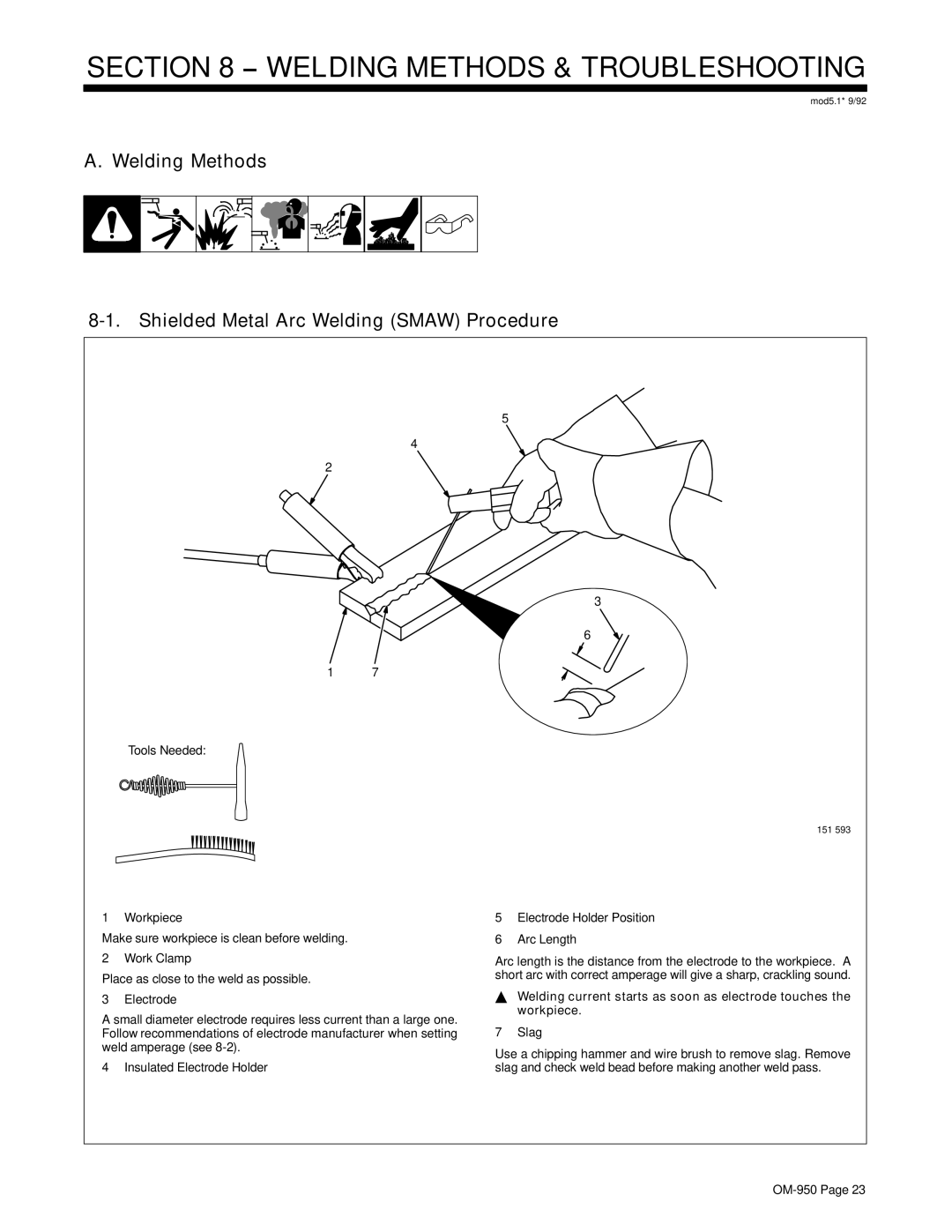 Hobart Welding Products OM-950 manual Welding Methods & Troubleshooting 