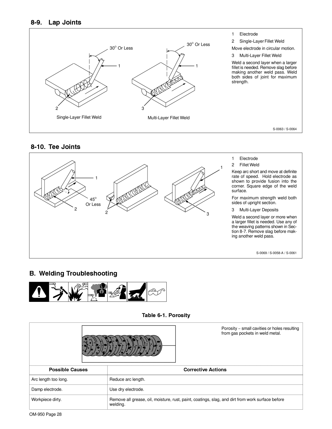 Hobart Welding Products OM-950 manual Lap Joints, Tee Joints, Welding Troubleshooting, Porosity 