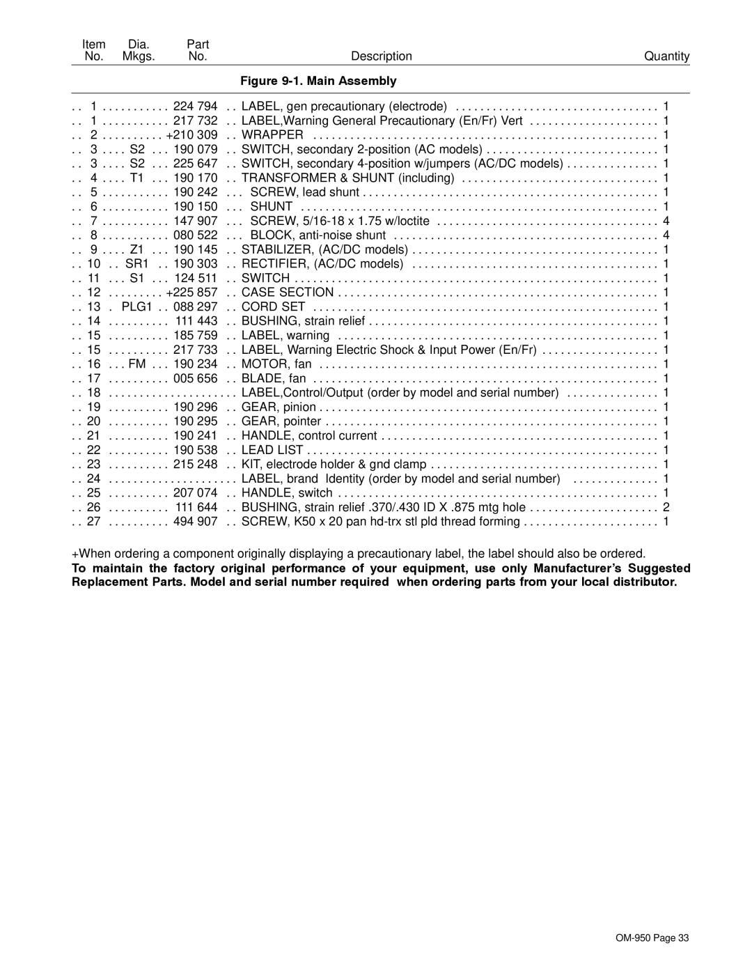 Hobart Welding Products OM-950 manual Main Assembly 