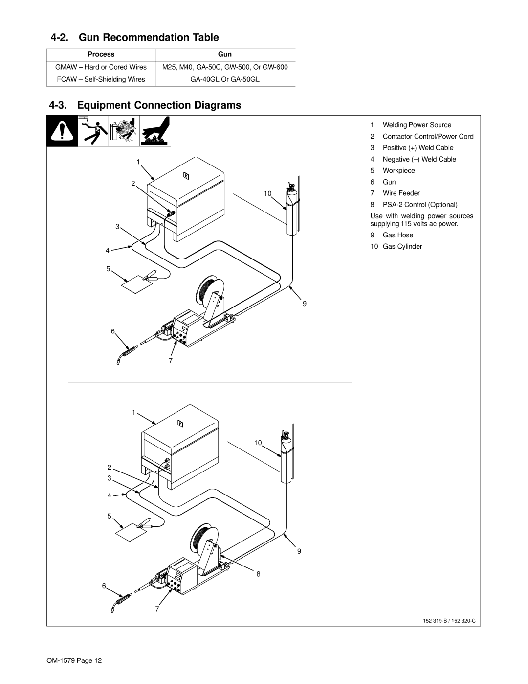 Hobart Welding Products S-64, S-62 manual Gun Recommendation Table, Equipment Connection Diagrams, Process Gun 