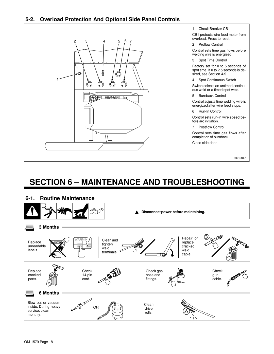 Hobart Welding Products S-64 Maintenance and Troubleshooting, Overload Protection And Optional Side Panel Controls, Months 