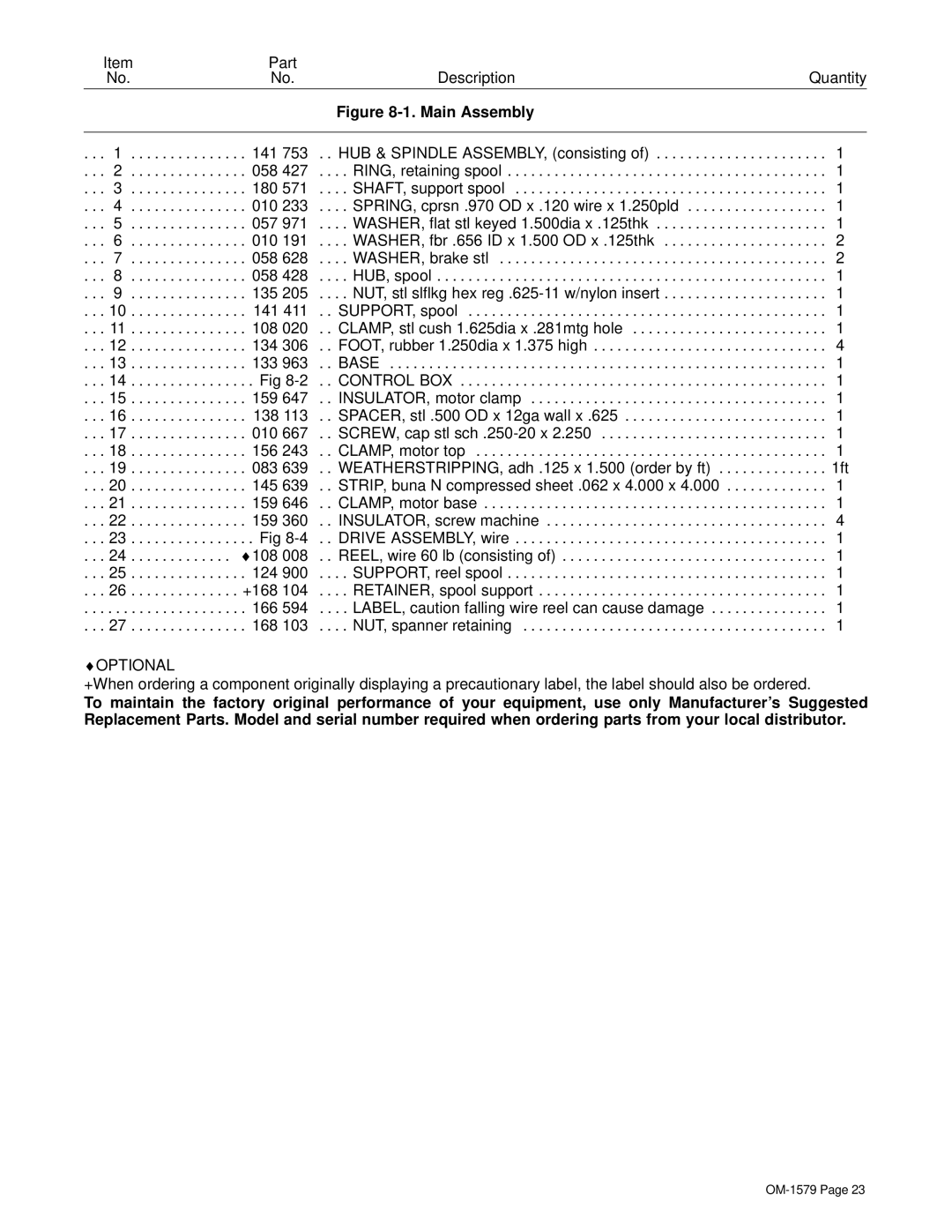 Hobart Welding Products S-62, S-64 manual Optional 