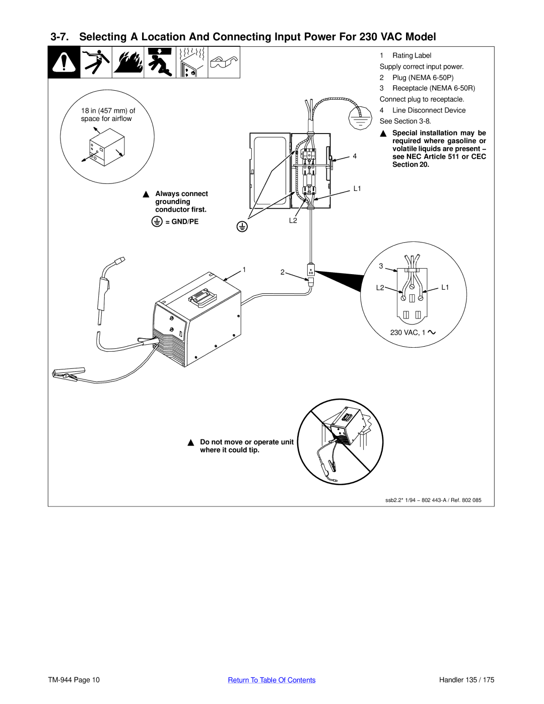 Hobart Welding Products TM-944C manual 18 in 457 mm of space for airflow, = Gnd/Pe, L2 L1 230 VAC 