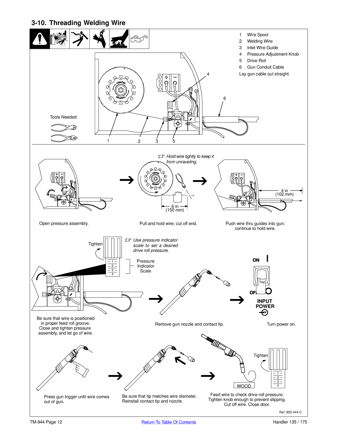 Hobart Welding Products TM-944C manual Threading Welding Wire, Pressure Indicator Scale, Remove gun nozzle and contact tip 