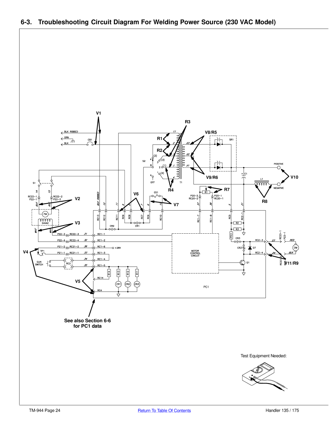 Hobart Welding Products TM-944C manual Test Equipment Needed, Handler 135 