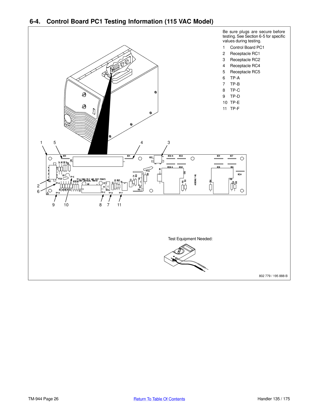 Hobart Welding Products TM-944C manual Control Board PC1 Testing Information 115 VAC Model 