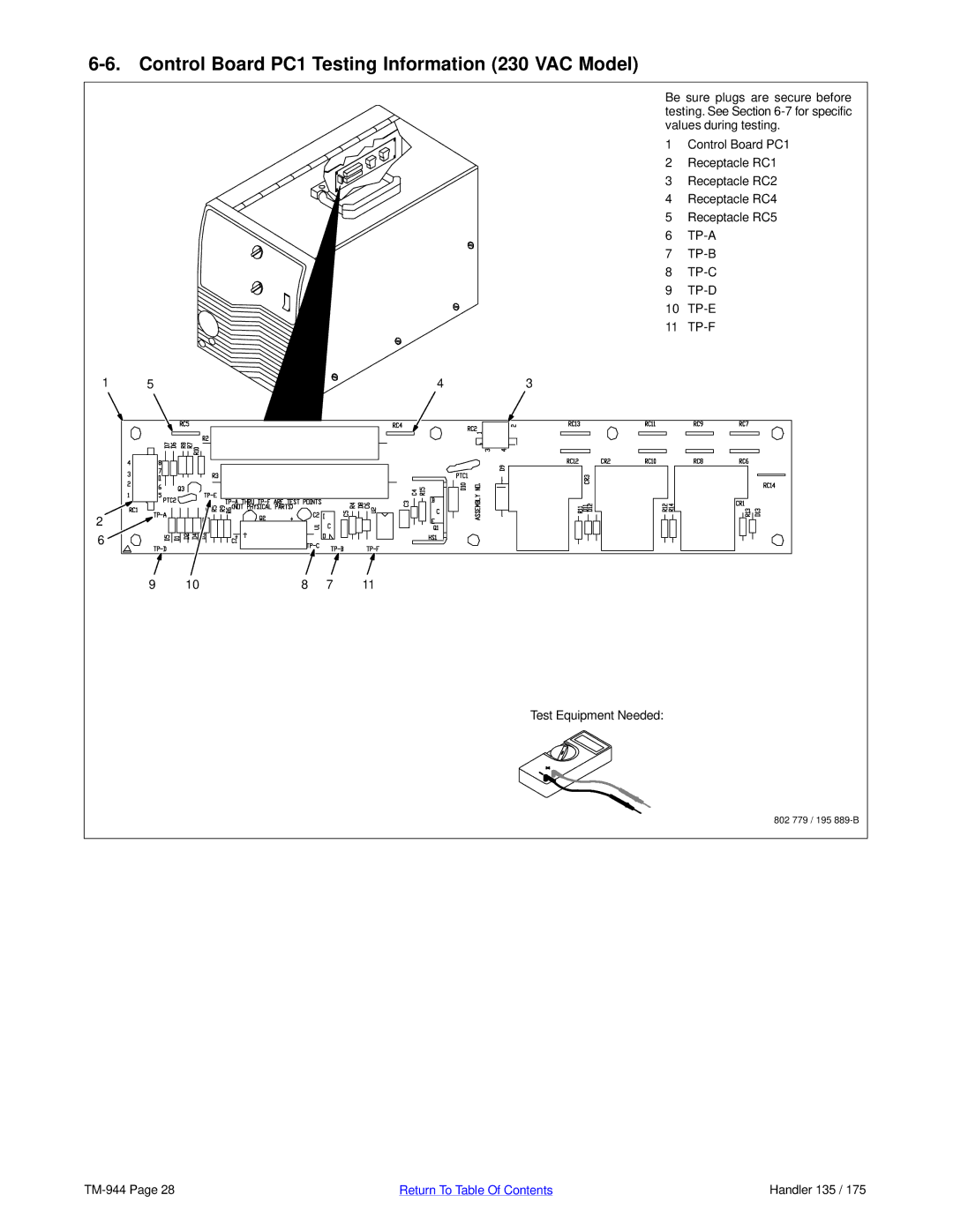 Hobart Welding Products TM-944C manual Control Board PC1 Testing Information 230 VAC Model 