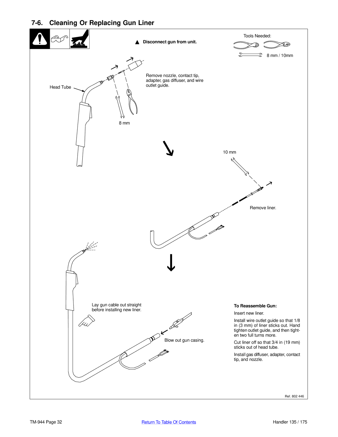 Hobart Welding Products TM-944C manual Cleaning Or Replacing Gun Liner, Disconnect gun from unit, To Reassemble Gun 