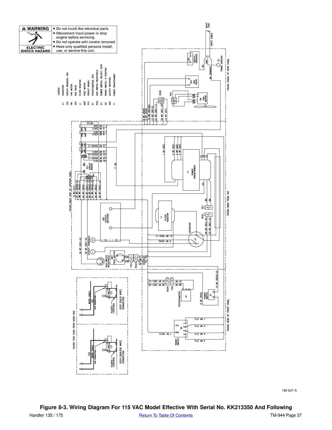 Hobart Welding Products TM-944C manual 196 637-A 