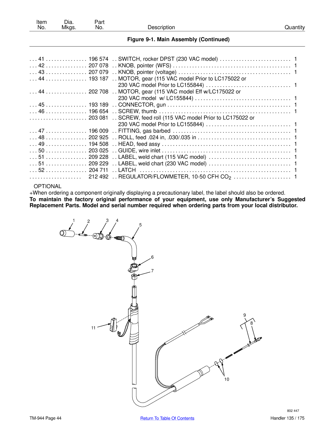 Hobart Welding Products TM-944C manual Optional 