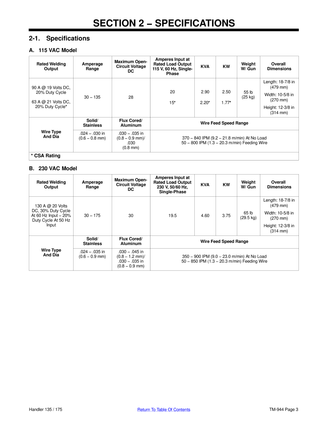 Hobart Welding Products TM-944C manual Specifications, VAC Model 