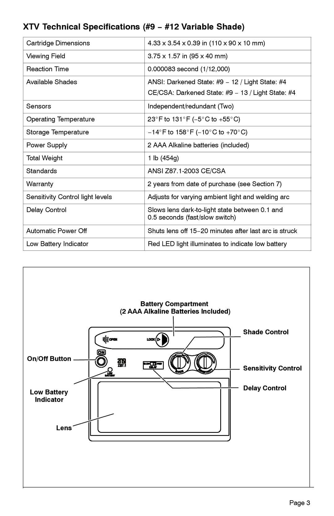 Hobart Welding Products XTP, XTF manual XTV Technical Specifications #9 − #12 Variable Shade 