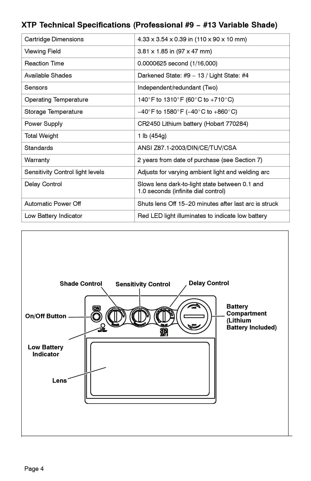 Hobart Welding Products XTP, XTF, XTV manual Ansi Z87.1-2003/DIN/CE/TUV/CSA 