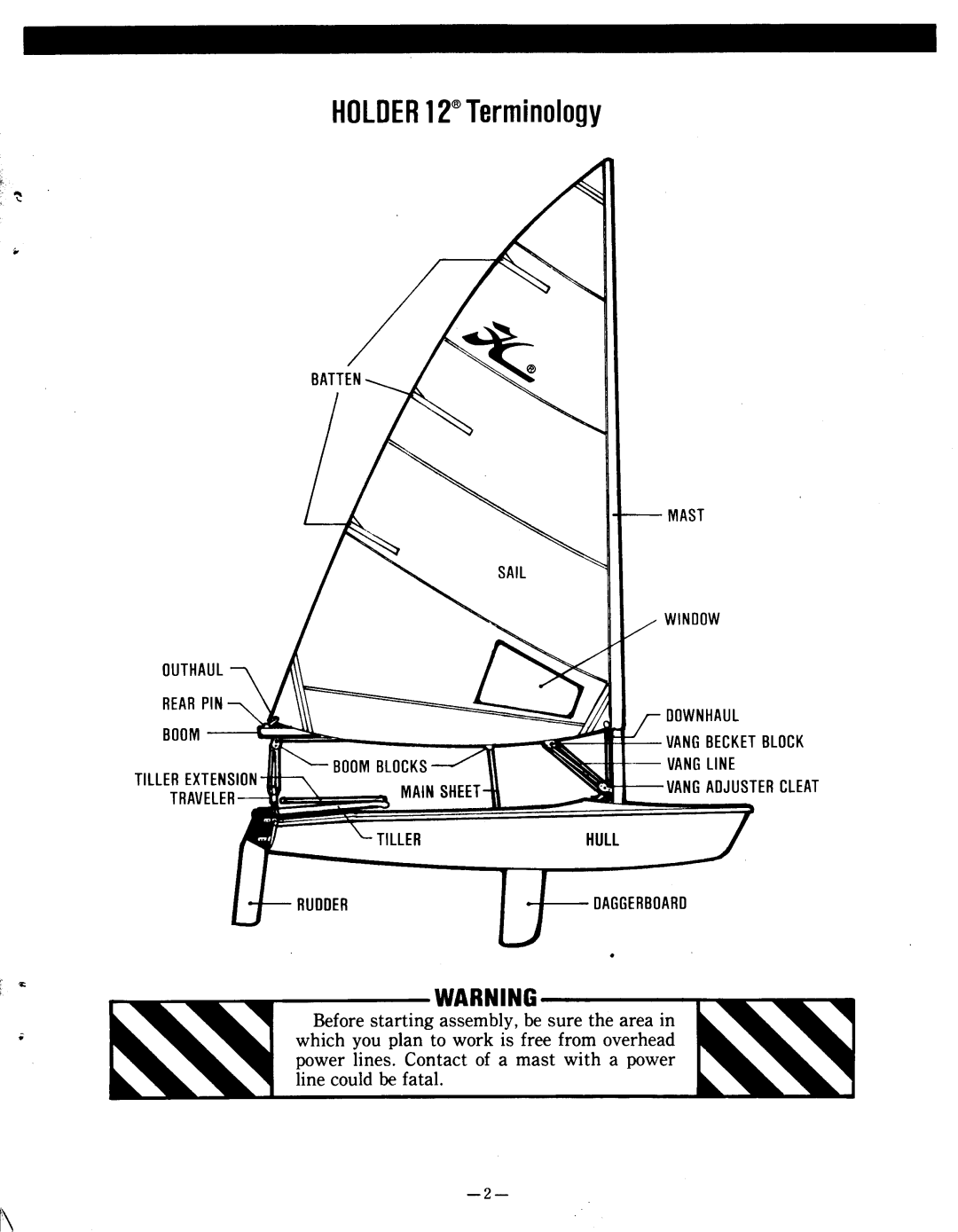 Hobie manual HOLDER12@Terminology 