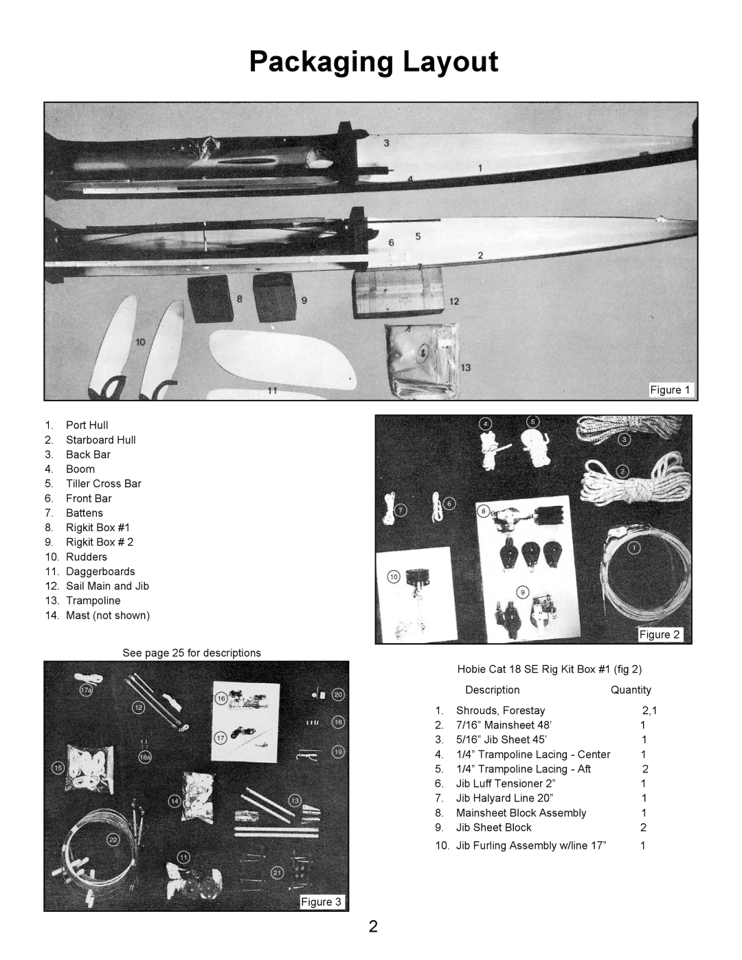 Hobie 18 SX, 18 SE manual Packaging Layout 